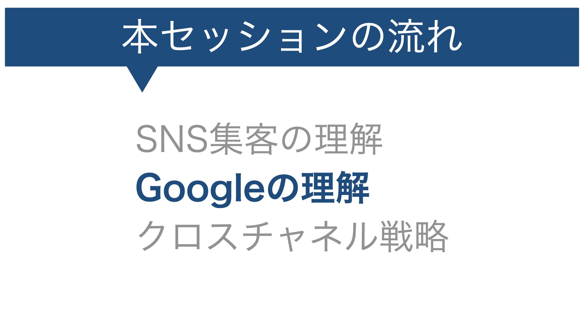 セッションの流れ／Googleの理解