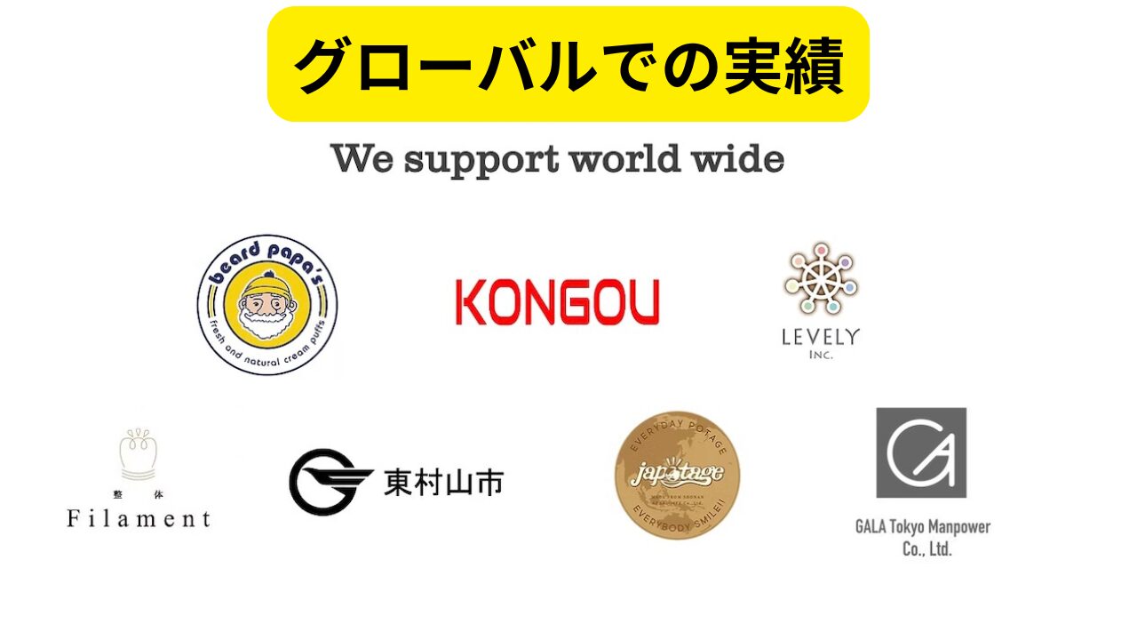 MDS FUNDが支援している国内外の実績企業ロゴ
